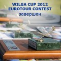 Wilga-Cup-2012-finished
