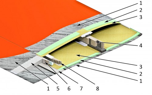 Maxa Spread