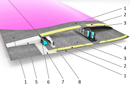 F3J Supra Expert Hard SC wing construktion 